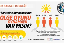 Gölge Oyunu Oynamaya Var mısın? 2024 Basın Yansımaları